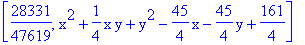 [28331/47619, x^2+1/4*x*y+y^2-45/4*x-45/4*y+161/4]